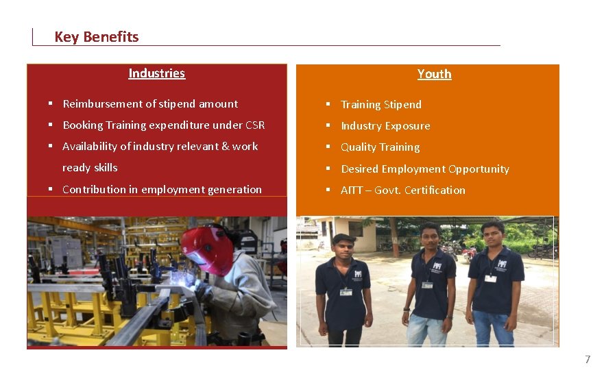 Key Benefits Industries Youth Reimbursement of stipend amount Training Stipend Booking Training expenditure under