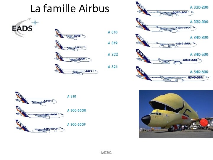 La famille Airbus IAT 701 21 