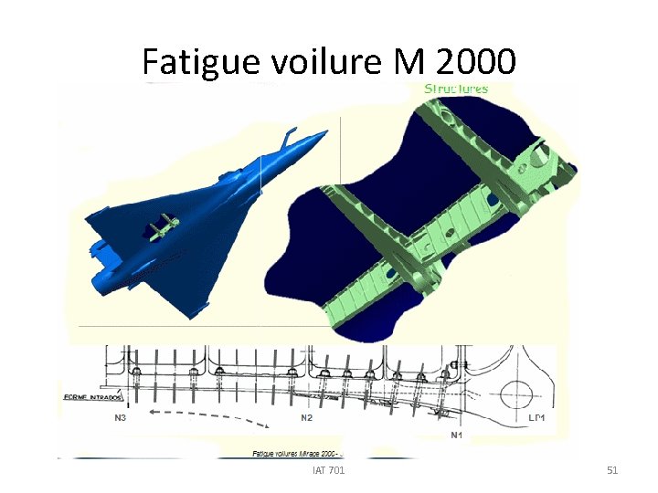 Fatigue voilure M 2000 IAT 701 51 