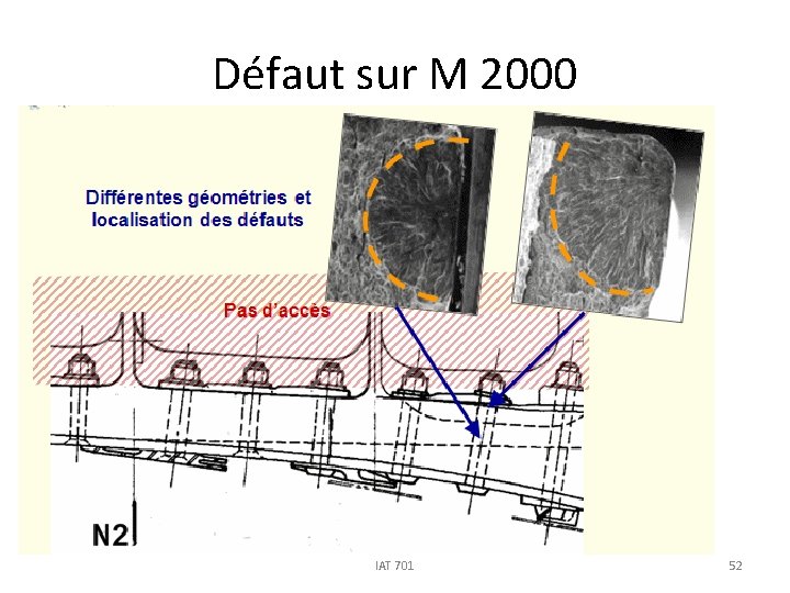 Défaut sur M 2000 IAT 701 52 