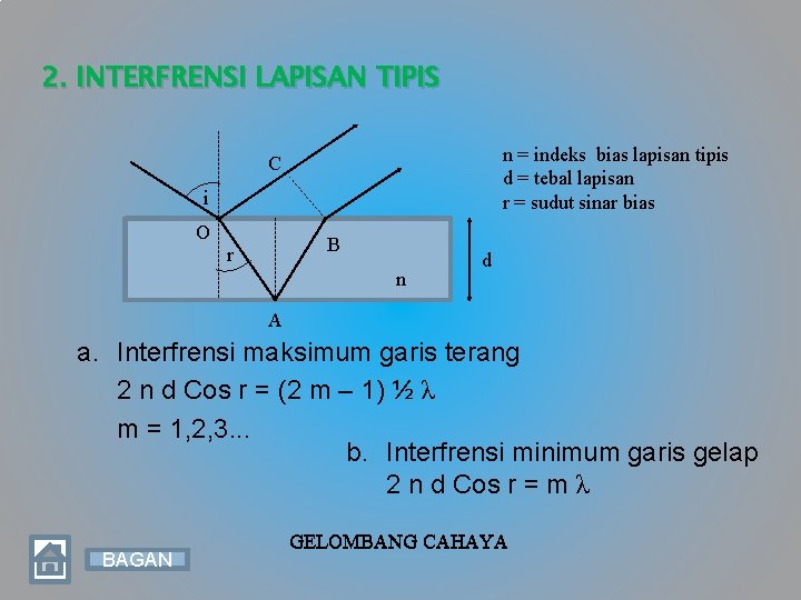 2. INTERFRENSI LAPISAN TIPIS n = indeks bias lapisan tipis d = tebal lapisan 2. INTERFRENSI LAPISAN TIPIS n = indeks bias lapisan tipis d = tebal lapisan