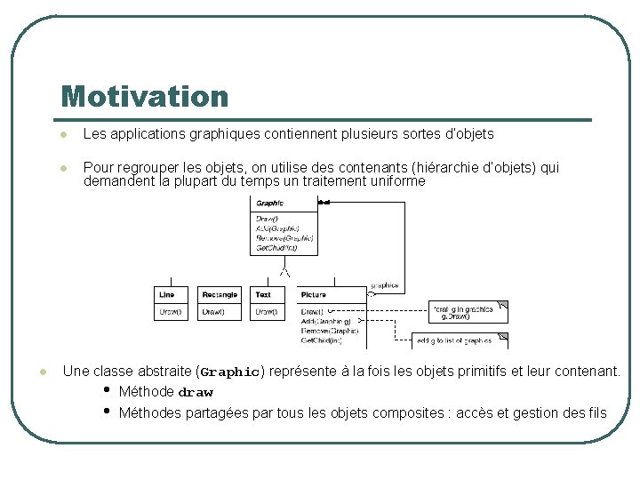 Motivation l l Les applications graphiques contiennent plusieurs sortes d’objets l Pour regrouper les