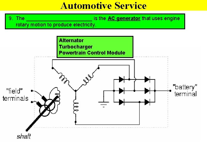 Automotive Service 9. The ____________ is the AC generator that uses engine rotary motion