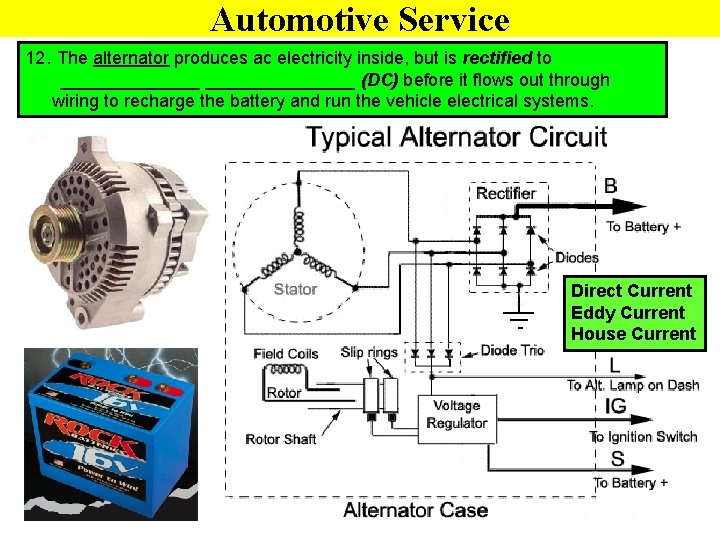 Automotive Service 12. The alternator produces ac electricity inside, but is rectified to _______________