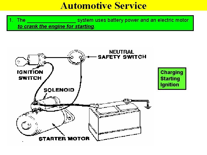 Automotive Service 1. The _________ system uses battery power and an electric motor to