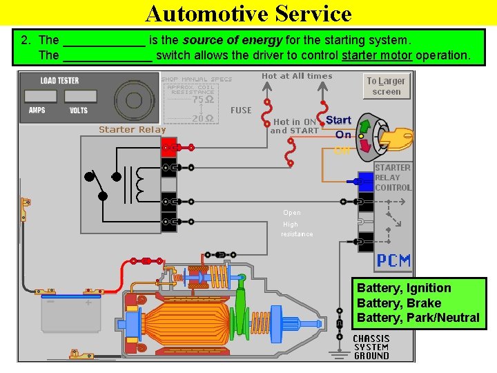 Automotive Service 2. The ______ is the source of energy for the starting system.