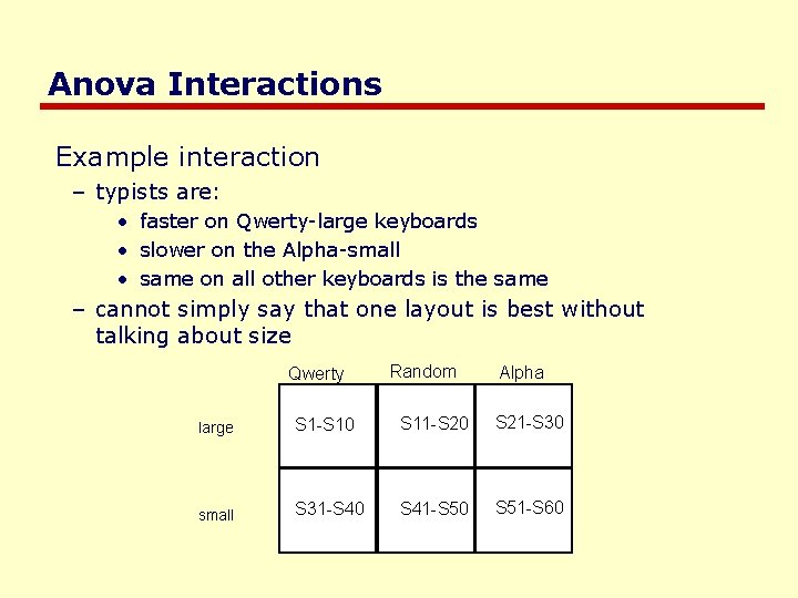 Anova Interactions Example interaction – typists are: • faster on Qwerty-large keyboards • slower