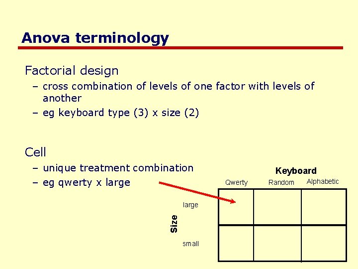 Anova terminology Factorial design – cross combination of levels of one factor with levels