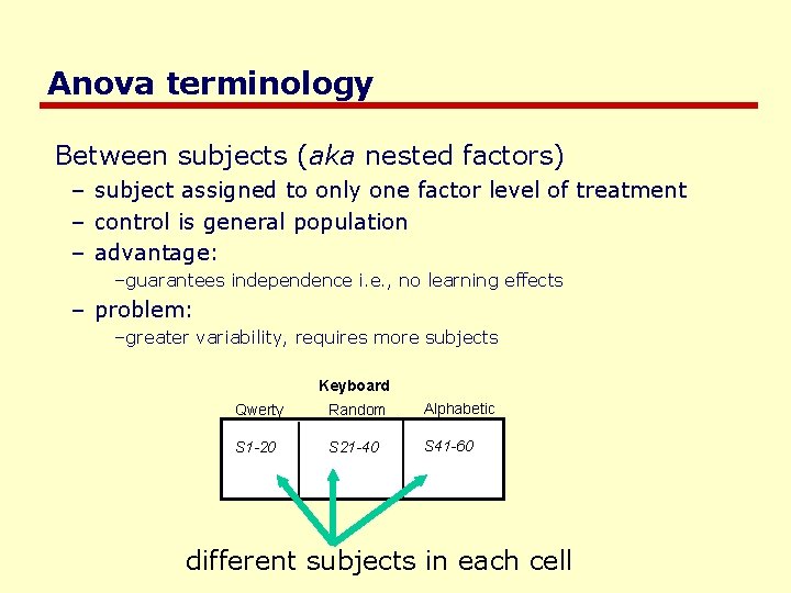 Anova terminology Between subjects (aka nested factors) – subject assigned to only one factor