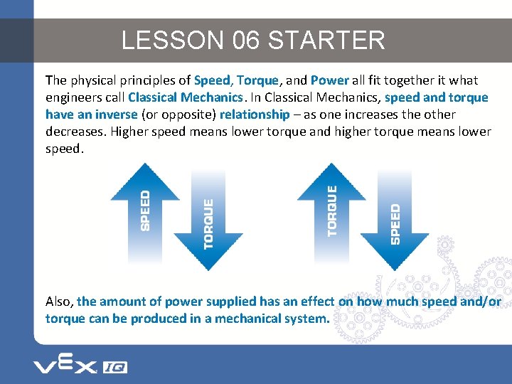 LESSON 06 STARTER The physical principles of Speed, Torque, and Power all fit together