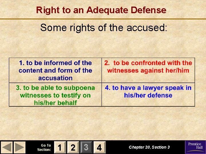 Right to an Adequate Defense Some rights of the accused: Go To Section: 1
