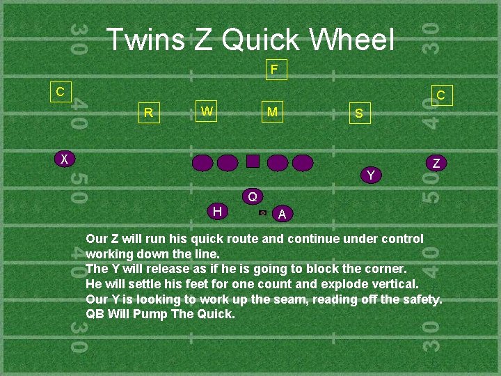 Twins Z Quick Wheel F C C R W M S X Y Z