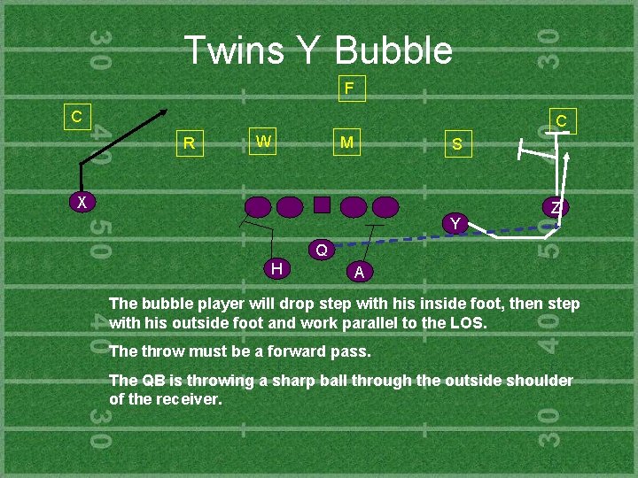 Twins Y Bubble F C C R W M S X Y Z Q