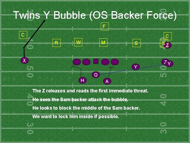 Twins Y Bubble (OS Backer Force) F C C R W M S X