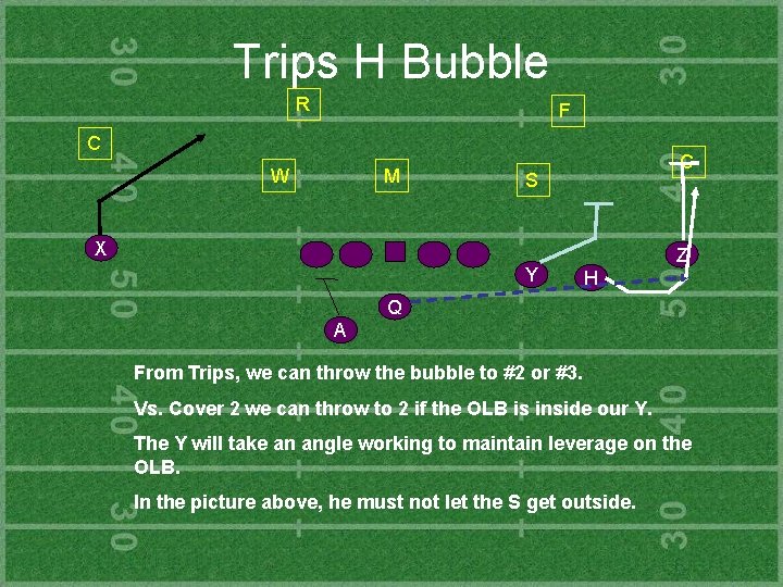 Trips H Bubble R F C W M C S X Y Z H