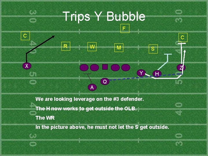 Trips Y Bubble F C C R W M S X Y Z H