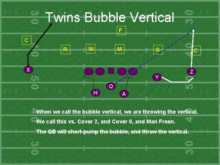 Twins Bubble Vertical F C R W M S X Y C Z Q