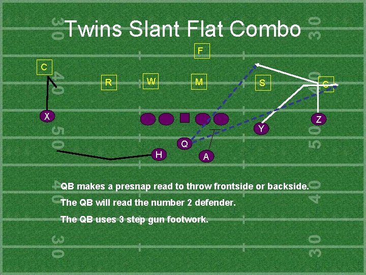 Twins Slant Flat Combo F C R W M S X Y Q H
