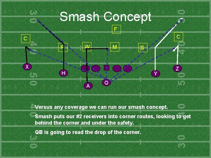 Smash Concept F C C R W M S X H Y A Z