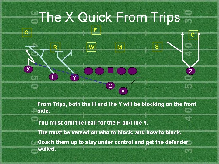 The X Quick From Trips F C C W R M S X H