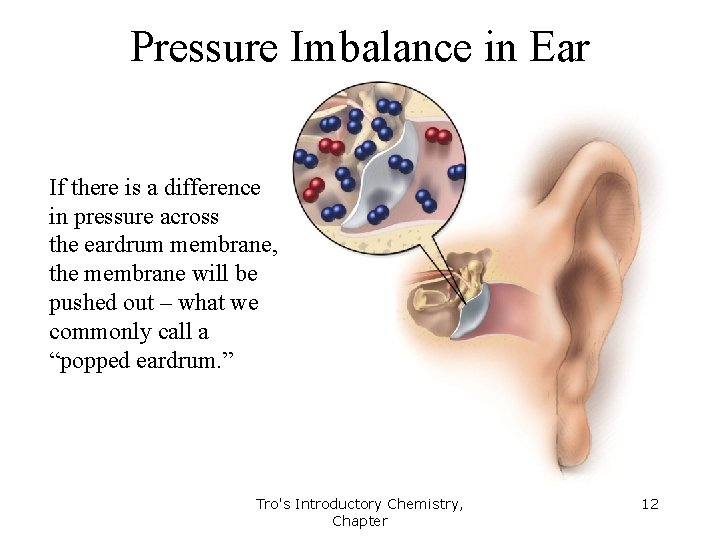 Pressure Imbalance in Ear If there is a difference in pressure across the eardrum