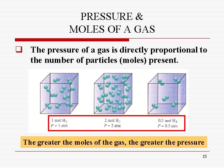 PRESSURE & MOLES OF A GAS q The pressure of a gas is directly