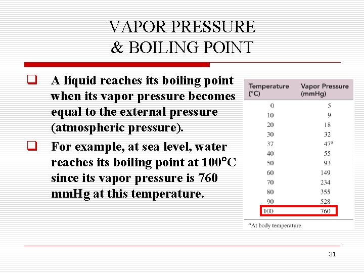 VAPOR PRESSURE & BOILING POINT q A liquid reaches its boiling point when its