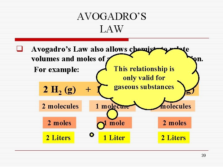 AVOGADRO’S LAW q Avogadro’s Law also allows chemists to relate volumes and moles of