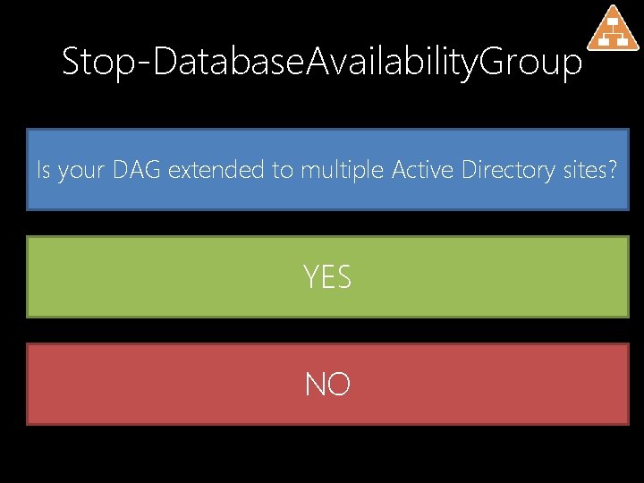 Stop-Database. Availability. Group Is your DAG extended to multiple Active Directory sites? YES NO