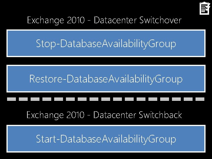 Exchange 2010 - Datacenter Switchover Stop-Database. Availability. Group Restore-Database. Availability. Group Exchange 2010 -