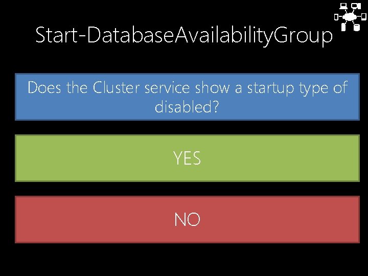 Start-Database. Availability. Group Does the Cluster service show a startup type of disabled? YES