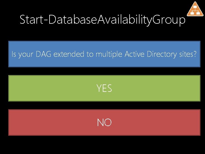 Start-Database. Availability. Group Is your DAG extended to multiple Active Directory sites? YES NO