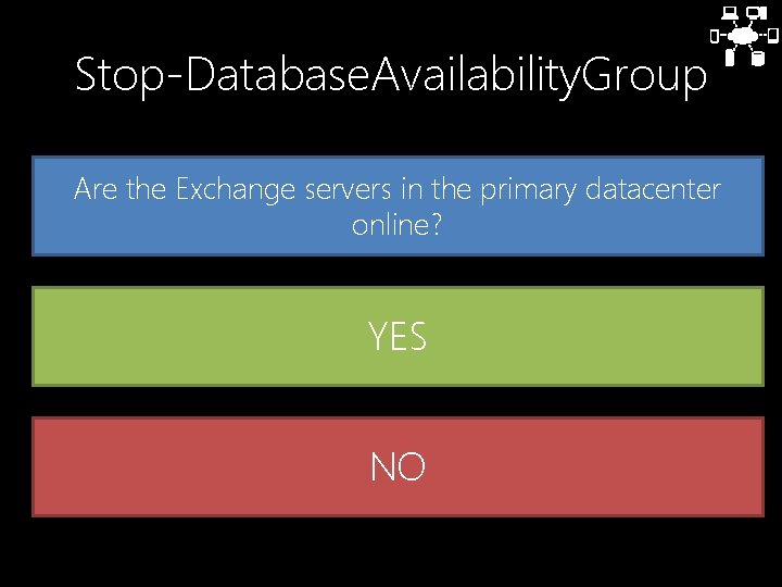 Stop-Database. Availability. Group Are the Exchange servers in the primary datacenter online? YES NO