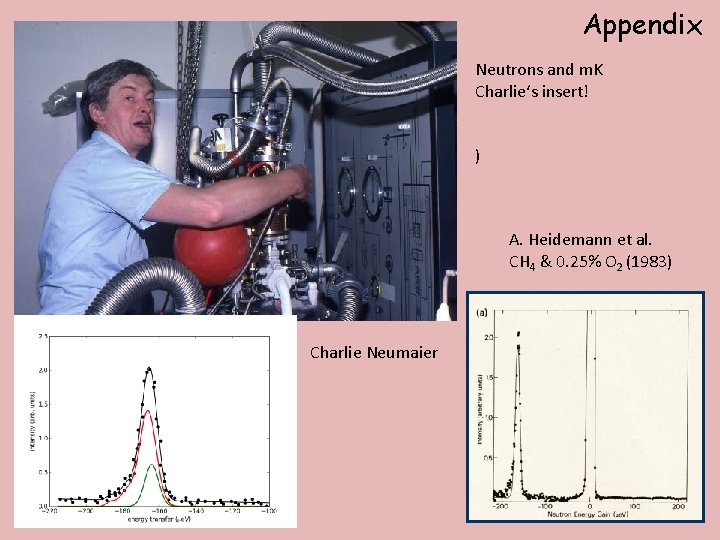 Appendix Neutrons and m. K Charlie‘s insert! ) A. Heidemann et al. CH 4 Appendix Neutrons and m. K Charlie‘s insert! ) A. Heidemann et al. CH 4