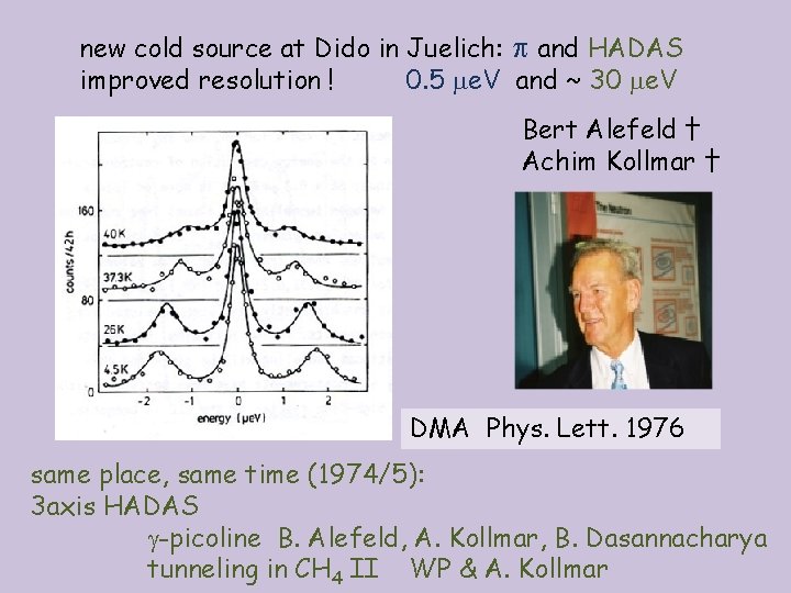 new cold source at Dido in Juelich: and HADAS improved resolution ! 0. 5 new cold source at Dido in Juelich: and HADAS improved resolution ! 0. 5