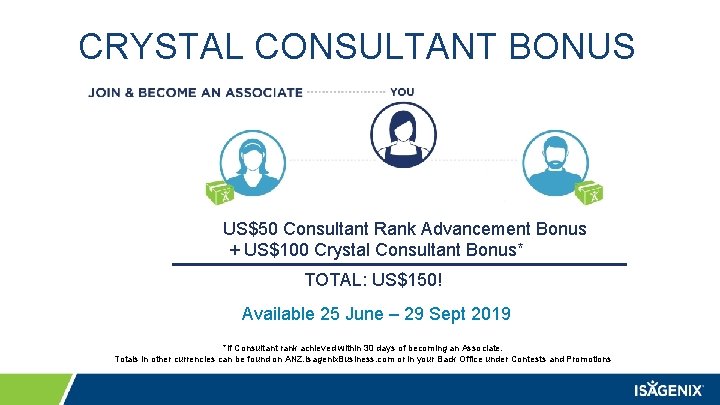 CRYSTAL CONSULTANT BONUS US$50 Consultant Rank Advancement Bonus + US$100 Crystal Consultant Bonus* TOTAL: