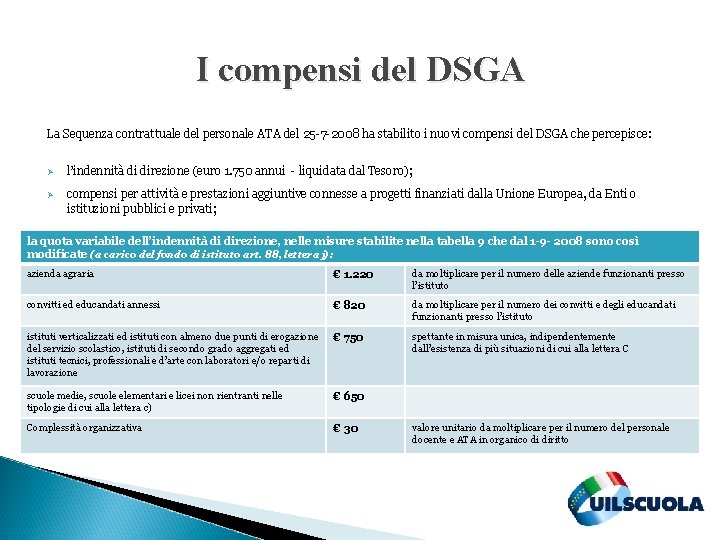 I compensi del DSGA La Sequenza contrattuale del personale ATA del 25 -7 -2008