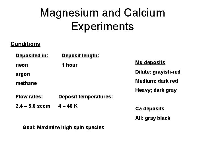 Magnesium and Calcium Experiments Conditions Deposited in: Deposit length: neon 1 hour Mg deposits