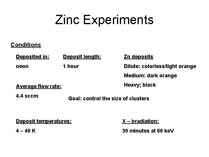 Zinc Experiments Conditions Deposited in: Deposit length: Zn deposits neon 1 hour Dilute: colorless/light