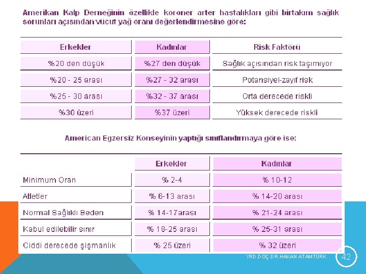 YRD. DOÇ. DR. HAKAN ATAMTÜRK 42 YRD. DOÇ. DR. HAKAN ATAMTÜRK 42