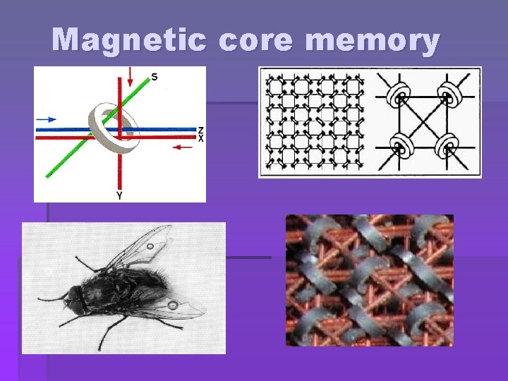 Magnetic core memory 