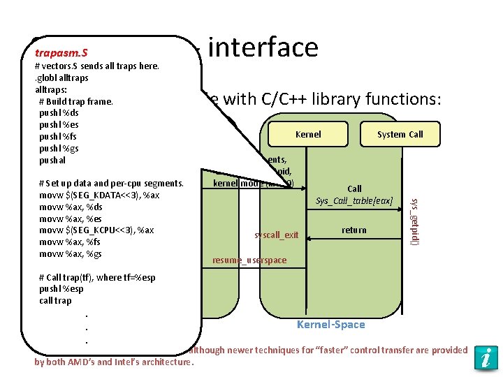 trapasm. S System Calls - interface # vectors. S sends all traps here. .