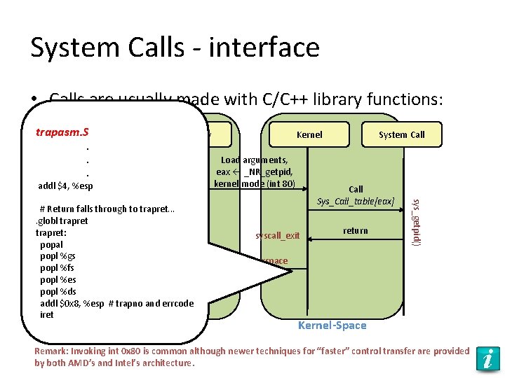 System Calls - interface • Calls are usually made with C/C++ library functions: trapasm.