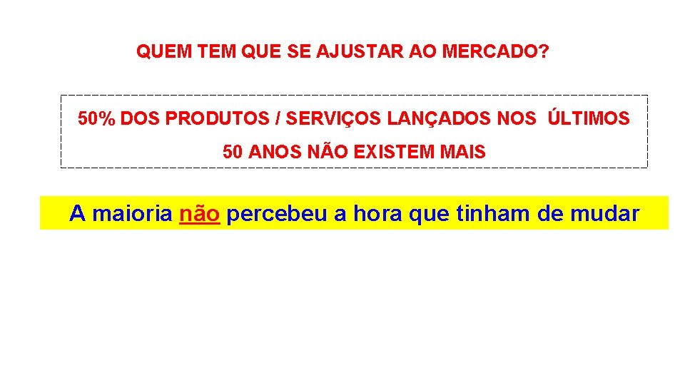 QUEM TEM QUE SE AJUSTAR AO MERCADO? 50% DOS PRODUTOS / SERVIÇOS LANÇADOS NOS