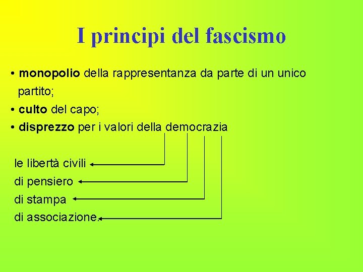 I principi del fascismo • monopolio della rappresentanza da parte di un unico partito; I principi del fascismo • monopolio della rappresentanza da parte di un unico partito;