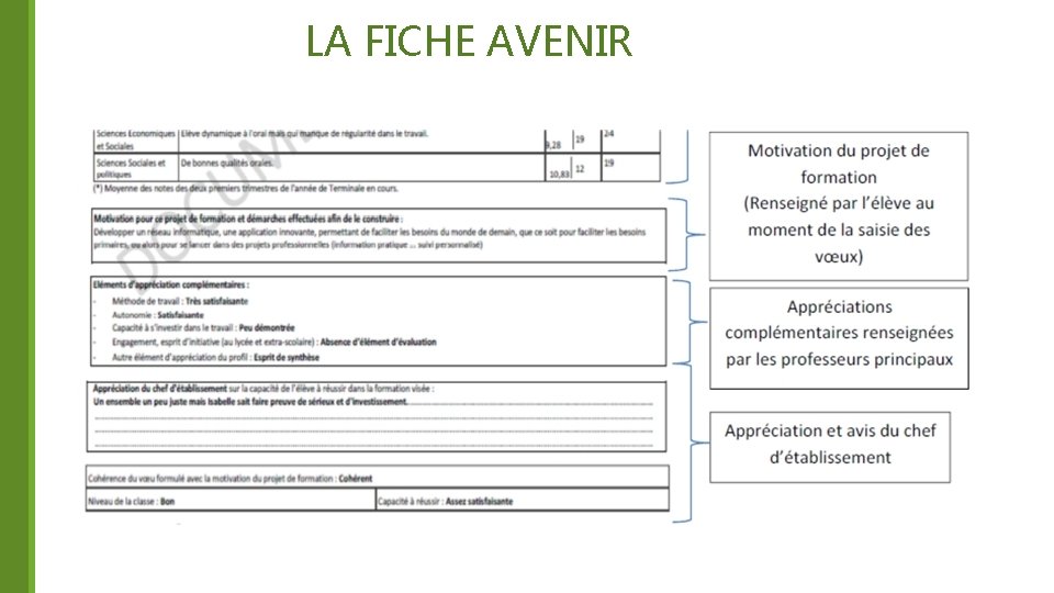 LA FICHE AVENIR 6 