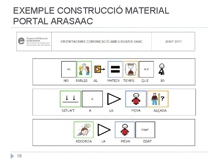 EXEMPLE CONSTRUCCIÓ MATERIAL PORTAL ARASAAC 18 