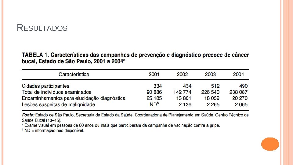 RESULTADOS 