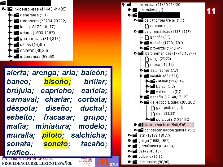 11 alerta; arenga; aria; balcón; banco; bisoño; brillar; brújula; capricho; caricia; carnaval; charlar; corbata;