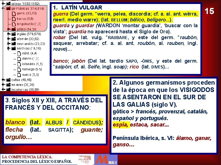 1. LATÍN VULGAR guerra (Del germ. *werra, pelea, discordia; cf. a. al. ant. wërra,